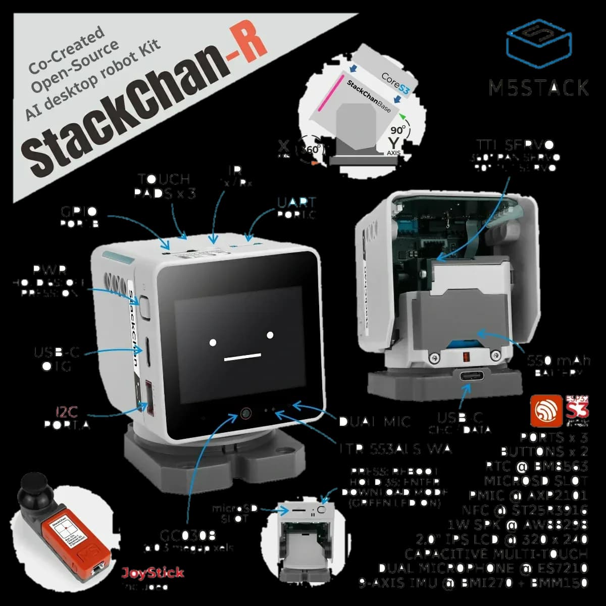 Stack-chan หุ่นยนต์ตั้งโต๊ะ หน้าตรง